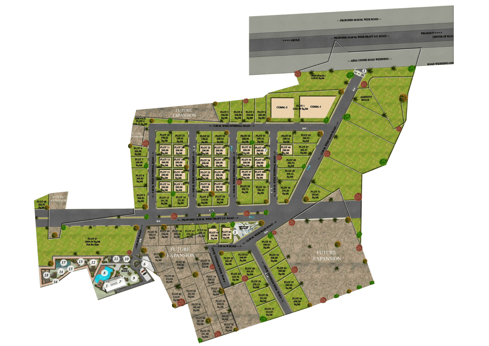 Master Layout